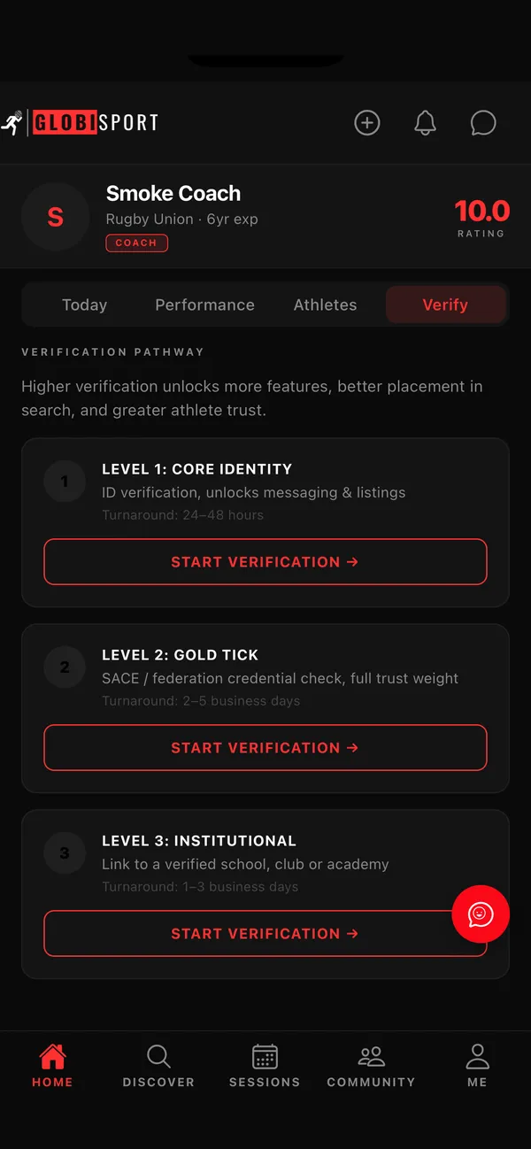 Your verification pathway